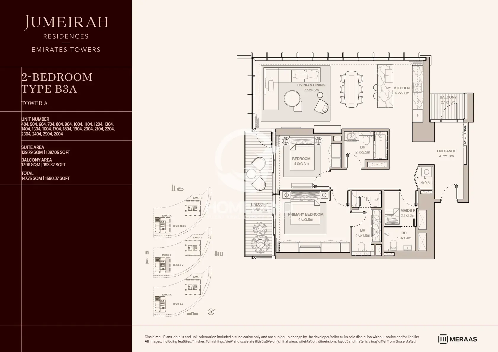 2 BR Type B3A